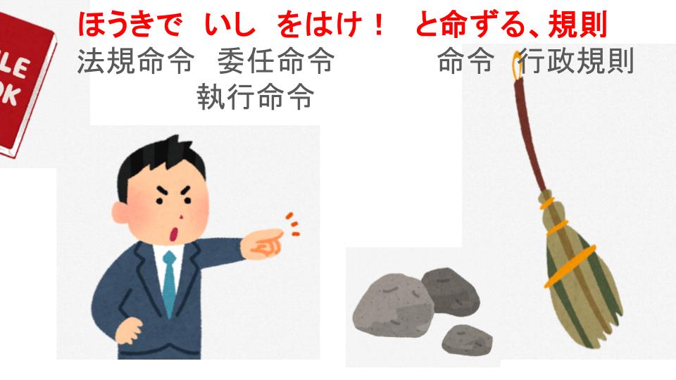 3月20日　その他の行政作用　やや面倒な項目が多いです